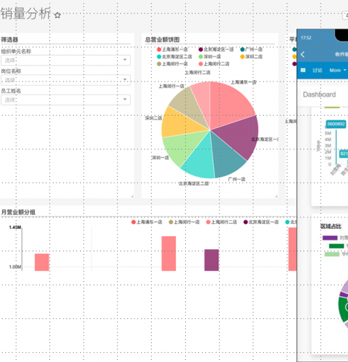 #相信他们，选择我们#2020年行业头部客户名录