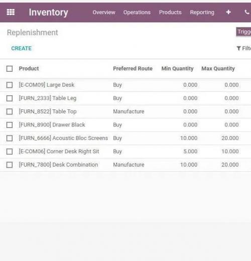 Odoo 18 新特性