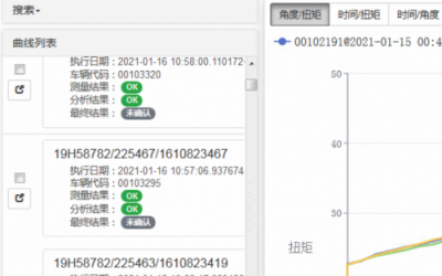 远鼎服装云 一体化服装ERP/MES/薪资解决方案